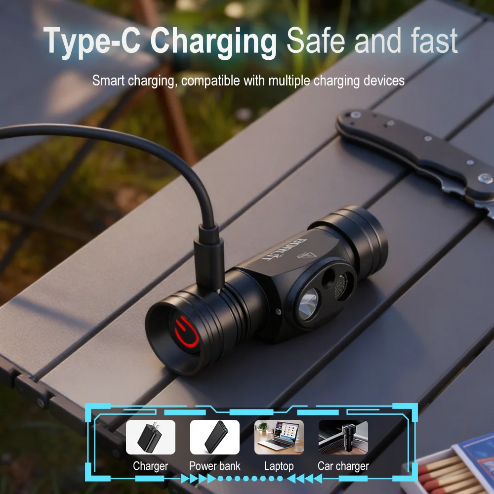 BORUiT HP440 Latarka Czołowa LED TG3 Ultra Jasna 1020LM 18650 Latarka Czołowa 7 Trybów Oświetlenia Ładowana przez USB-C Latarka Kempingowa