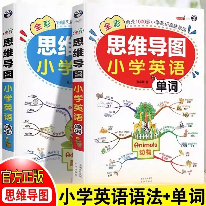 

Карта разума, английский словарный запас для начальной школы, грамматика и быстрая запись английских слов начальной школы