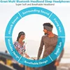 119-920ca3.jpg Wireless Bluetooth Earphone Sleeping Band Headphone Music Headphones Soft Elastic Comfortable Sports Headband Music Headset