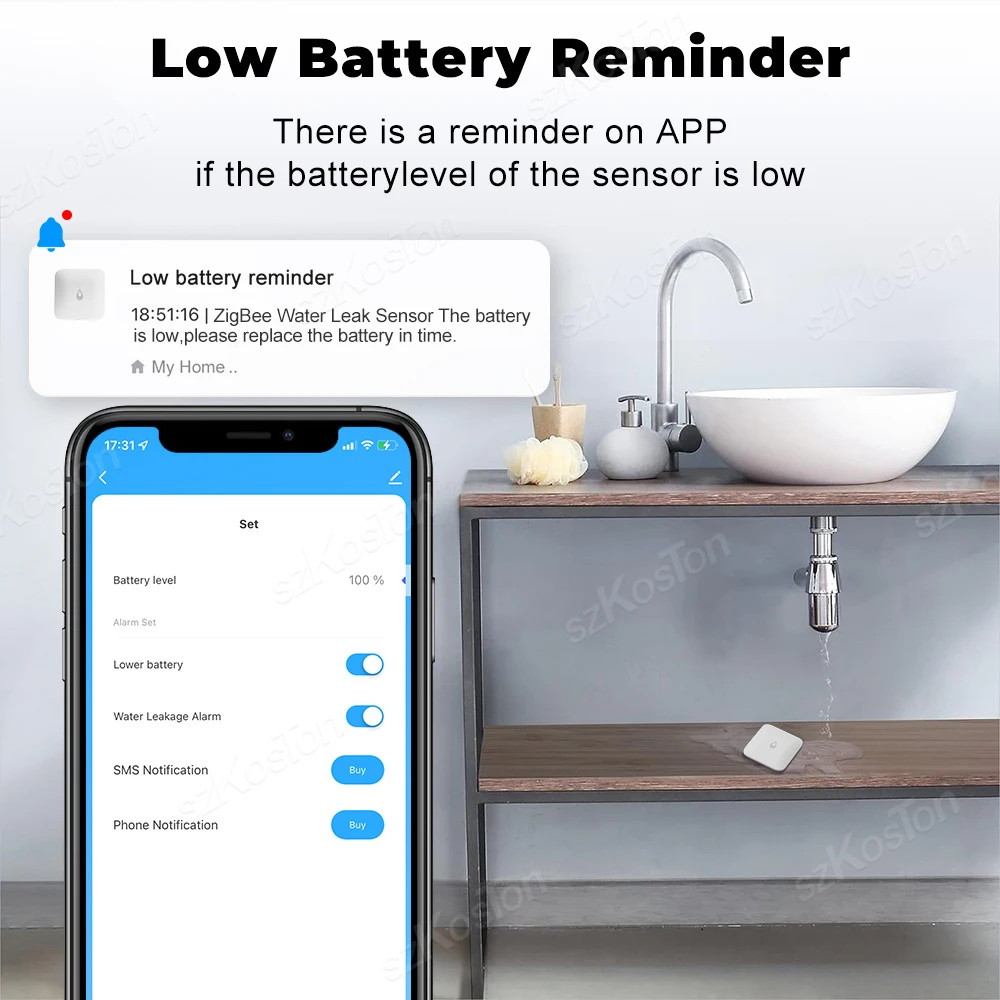 Smart eWeLink APP ZigBee Waterlekdetector Draadloze waterlekkagesensor voor thuisoverloopbewaking Werk met Home Assistant