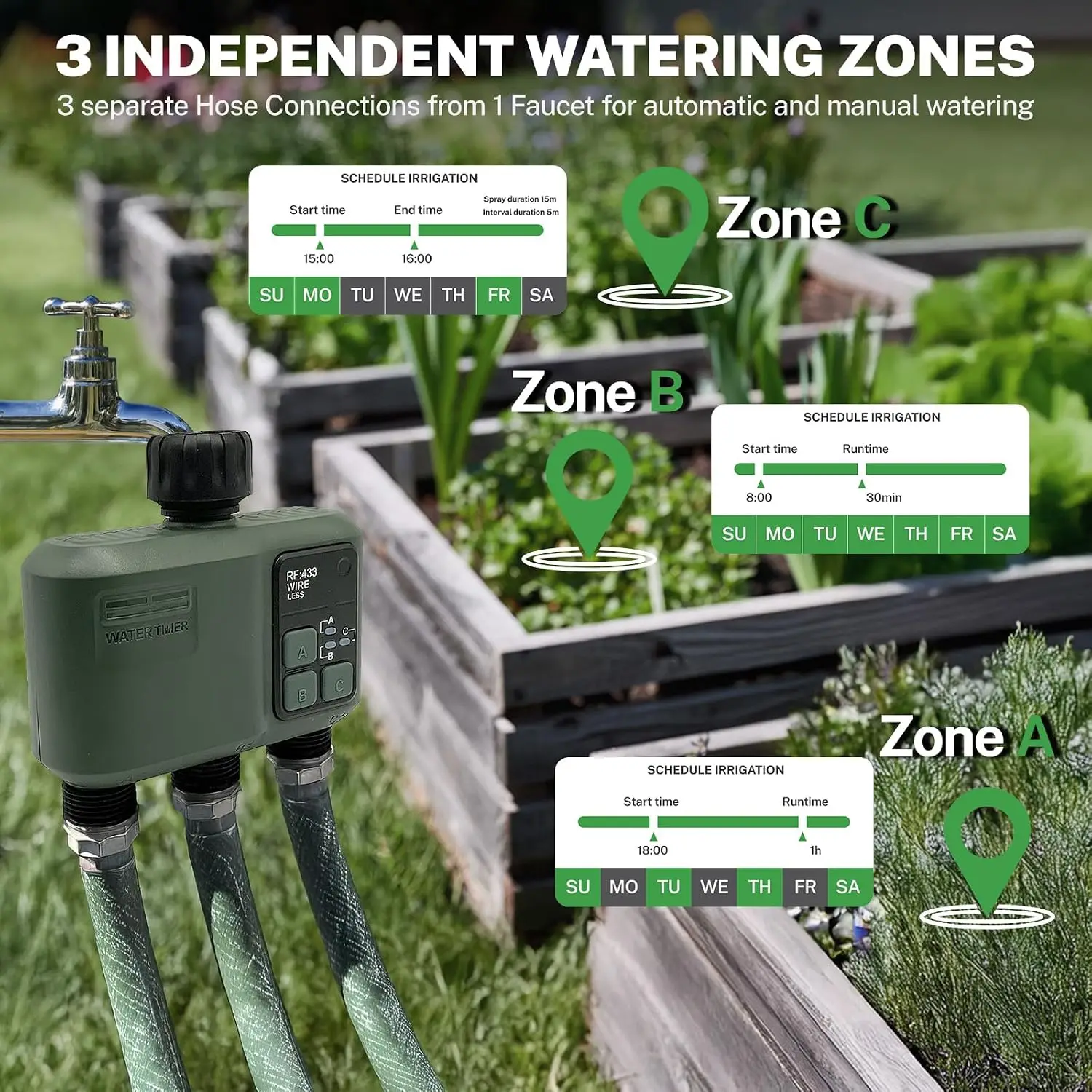 3 Zone Water Timer with, Tuya Wifi+RF433, Featuring IPX5 Waterproof, Rain Delay, Intelligent Irrigation, Suitable for the Garden image 4