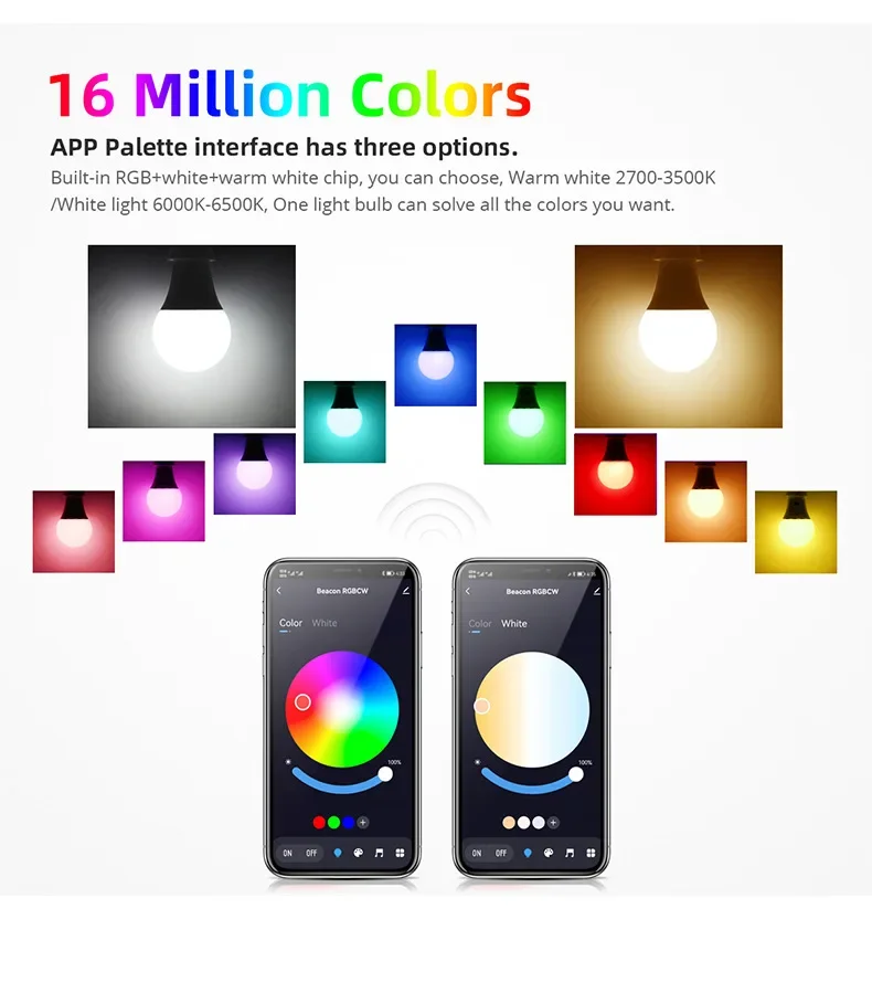 Умная Светодиодная лампа E27 с поддержкой Bluetooth и Wi-Fi, 15 Вт