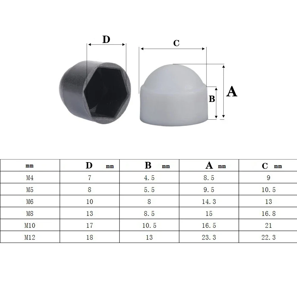 Tampas plásticas do sextavado do hexágono do PE, parafusos de proteção, rodas de carro, decoração exterior, M4, M5, M6, M8, M10, M12, M14, 10-30Pcs