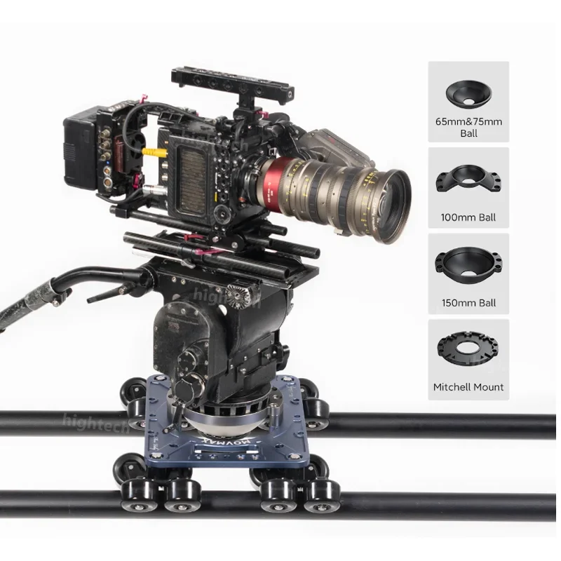 Movmax Grip Dolly Camera Dolly System Capacity of 90kg Optimized Wheelsfor Curved Tracks Versatile Mounting Options vs Greenbull