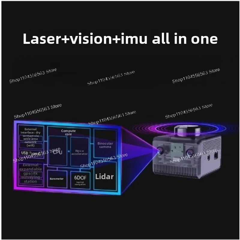 Ready-to-Use All-in-One SLAM Positioning & Mapping Sensor - Integrates LiDAR, Binocular Vision, IMU & AI Deep Learning