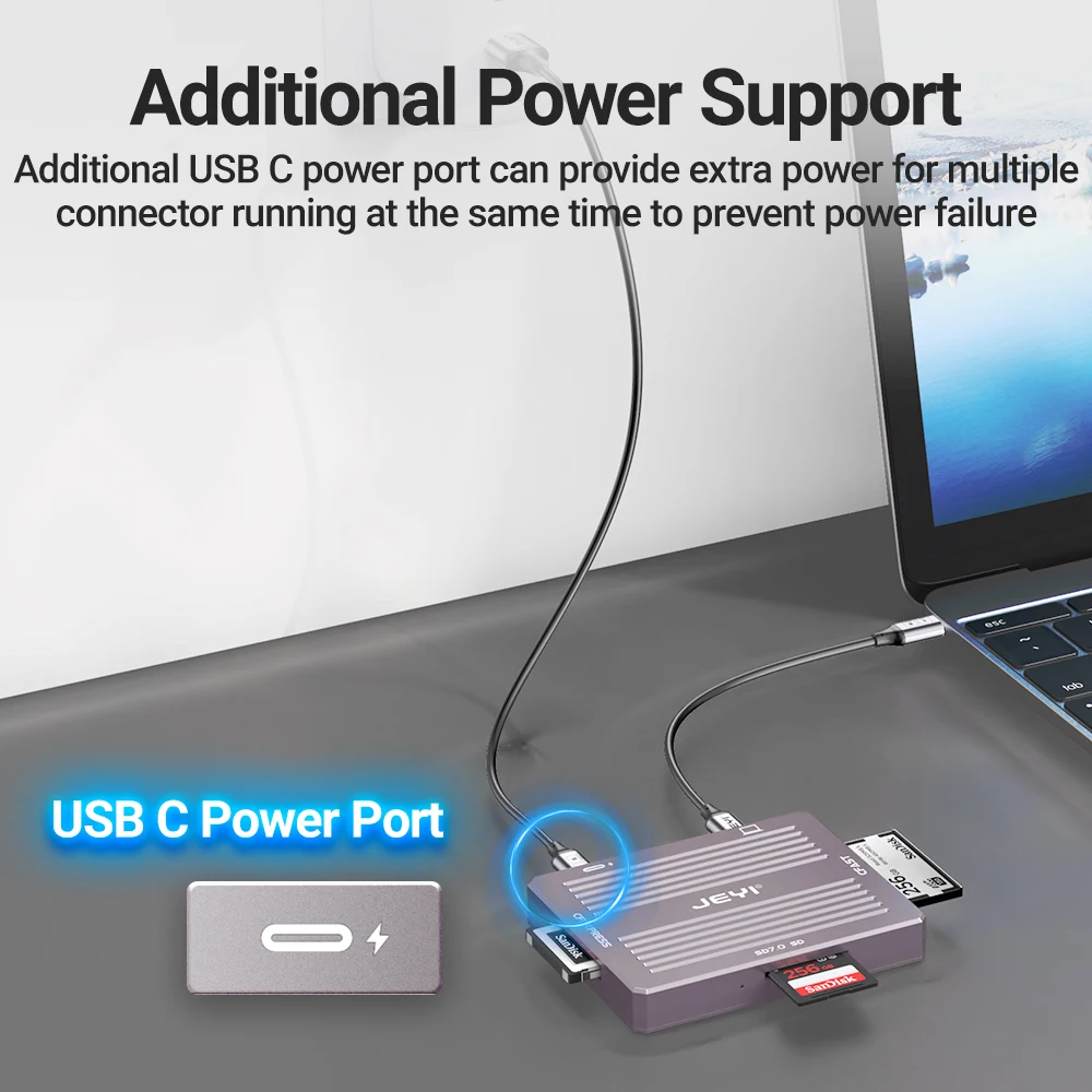 JEYI USB3.2 10Gbps SD/CFast/CFE 3 in 1 Card Reader, Read CFexpress Type B Card / CFast Card and SD 7 / SD Card Simultaneously