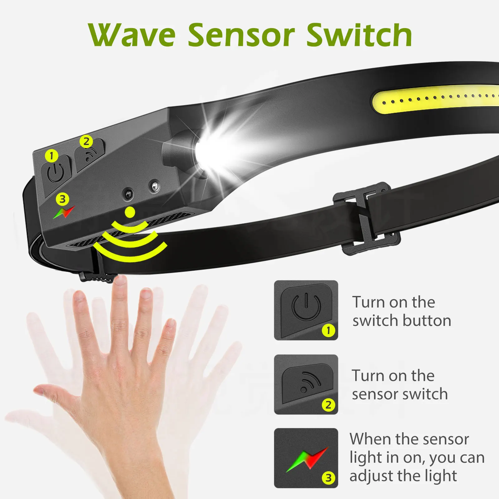 COB lampu utama induksi USB, lampu depan LED perbaikan memanjat memancing, lampu depan kuat tahan air dapat diisi ulang