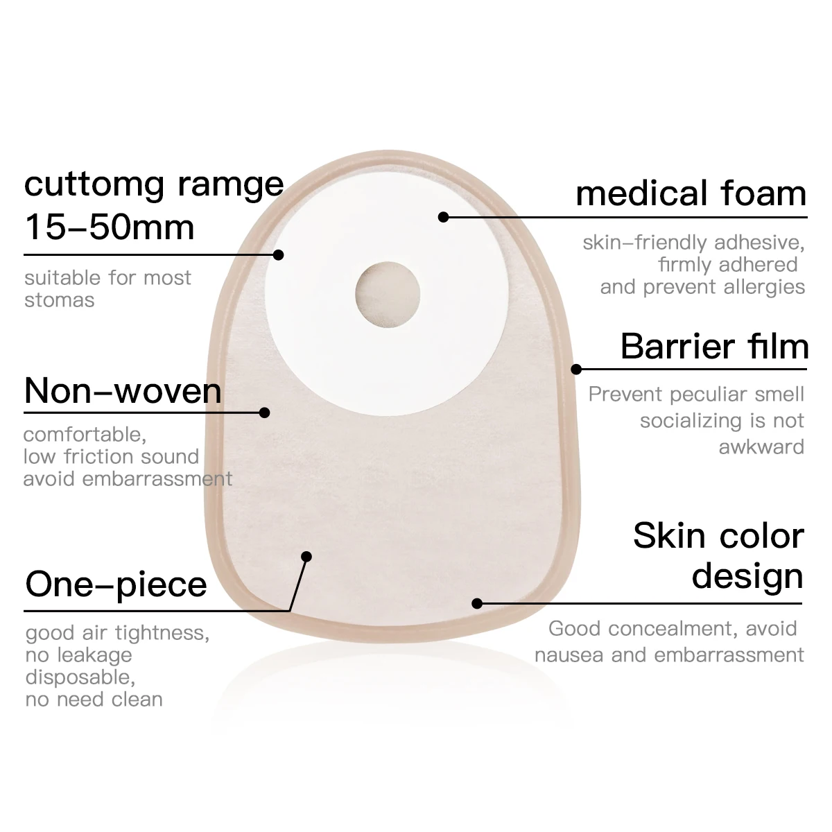 Youluohuo ostomy bag Anal ostomy bag Adhesive anorectal stool bag disposable one-piece closed bag ostomy bag