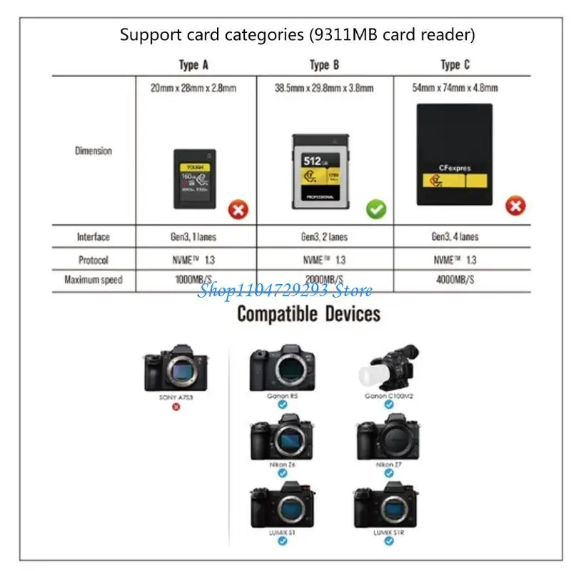

Y2GD Fast USB3.1 Express Card Reader for Seamless and Fast Data Transfer Tool