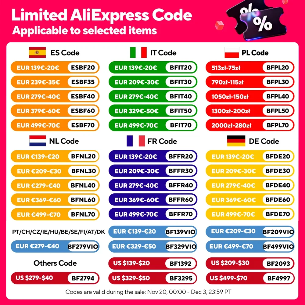 Picture 3: Ninkear A16Pro Laptop 16 inch 2.5K 120Hz AMD R7 7735HS WiFi 6 32GB DDR5 RAM 2TB SSD Laptop Windows 11 Notebook Office Computer