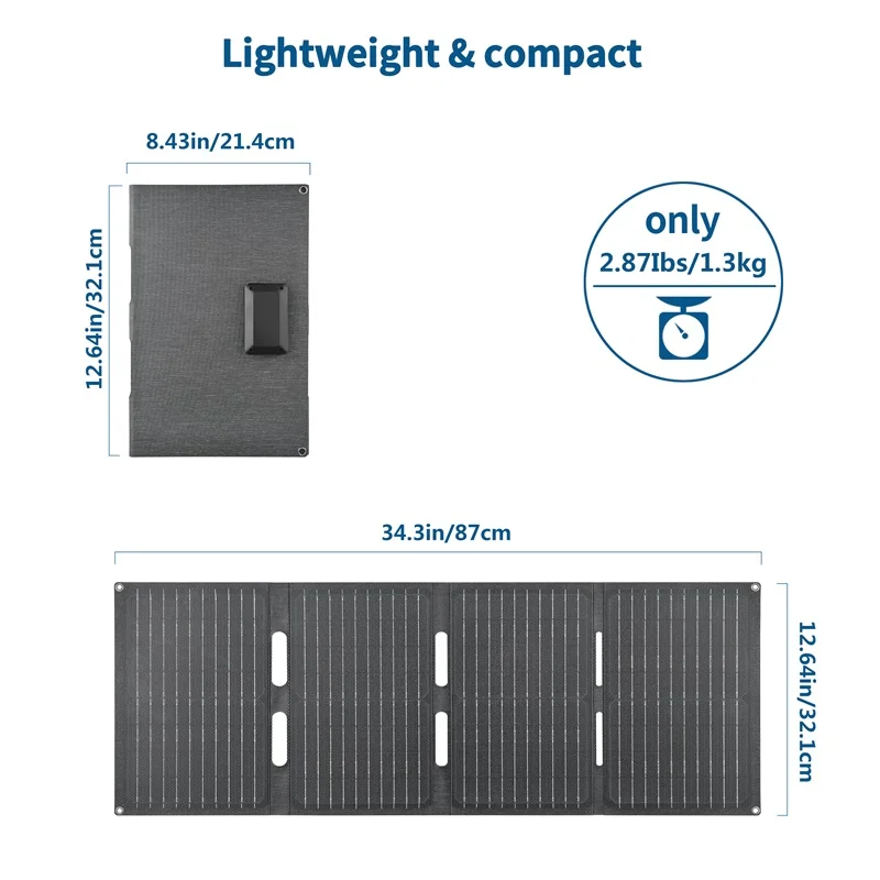 40W ETFE Solar Panel Charger 23% High Conversion Rate Foldable Multiple-Functional Portable Solar Charger Type C/USB/DC Output