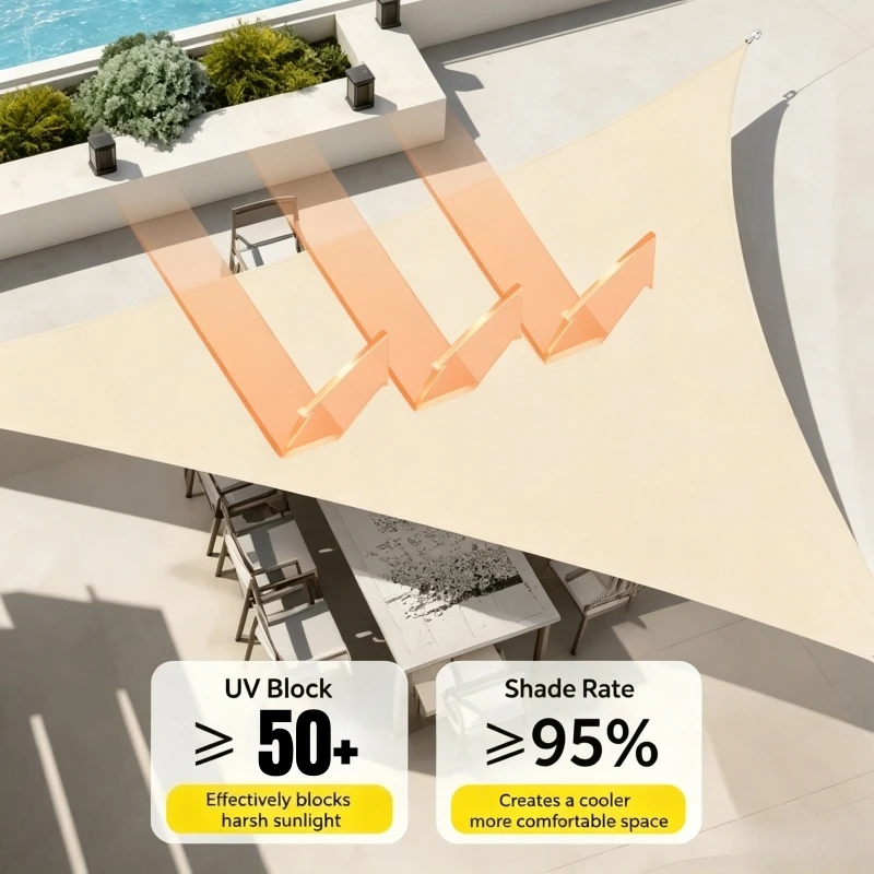 Waterproof Triangle Shade Sail 1/2/3/4/5M Outdoor Sun Shade Canopy UV Protection Fabric for Garden Patio Pool Pergola Backyard