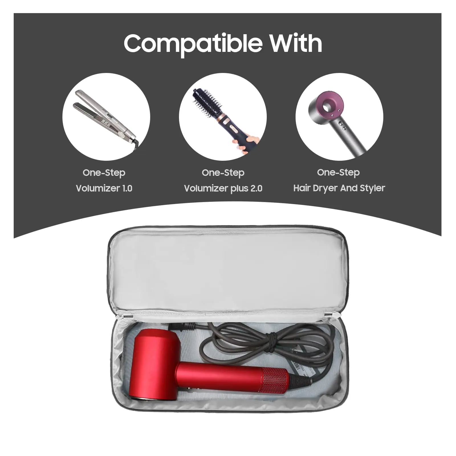 Hair Dryer Case Portable Hairdressing Tools Storage Bag, Double Layer Travel Curling iron clip Brush Organizer Box, Carrying Cas