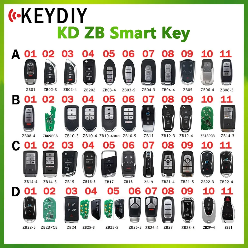 

KEYDIY KD Smart Keys ZB Remotes ZB01/02/03/04/05/06/08/10/11/12/15/16/17/21/22/24/27/28/29/31 Multiple for KD-X2 Key Programmer