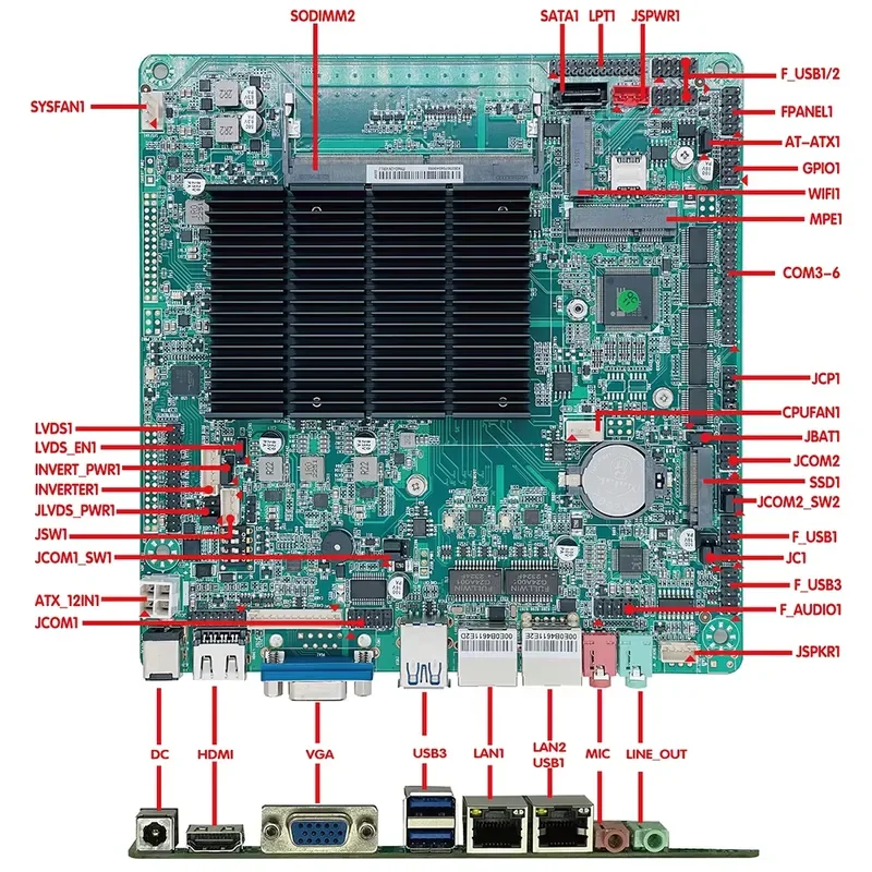 New Industrial for J6412 Mini ITX Motherboard Onboard CPU LVDS DP Fanless Integrated Graphics DDR4 SATA Desktop