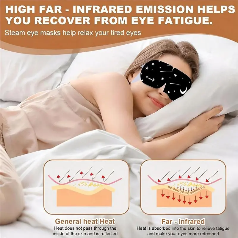 

ABAH-Disposable Steam Eye Mask 10-Pack-Self-Heating Eye Patches For Dry Eyes, Fatigue Relief, Hot Compress Applications