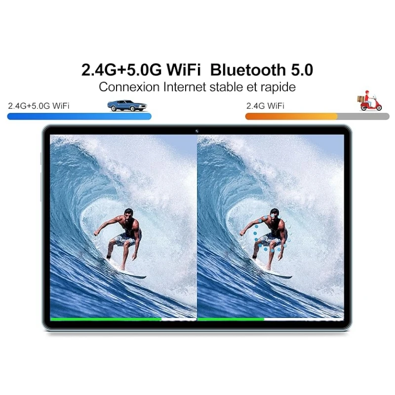 10.1 Inch T10 Android 11 Tablet PC CPU RAM 4GB ROM 64GB S22 Sun50iw Processor, Cortex-A53 Dual Camera Type-C Octa-Core