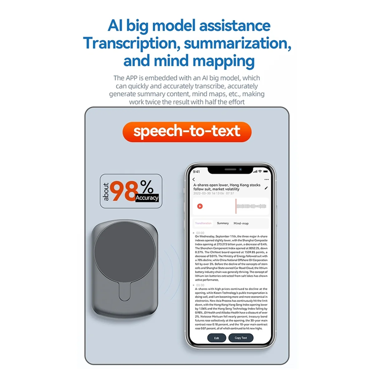 ABZW ChatGPT-4 AI مكالمة هاتفية مسجل صوت صغير Espia APP التحكم الصوتي مترجم 64GB الإملاء لنظام IOS أندرويد