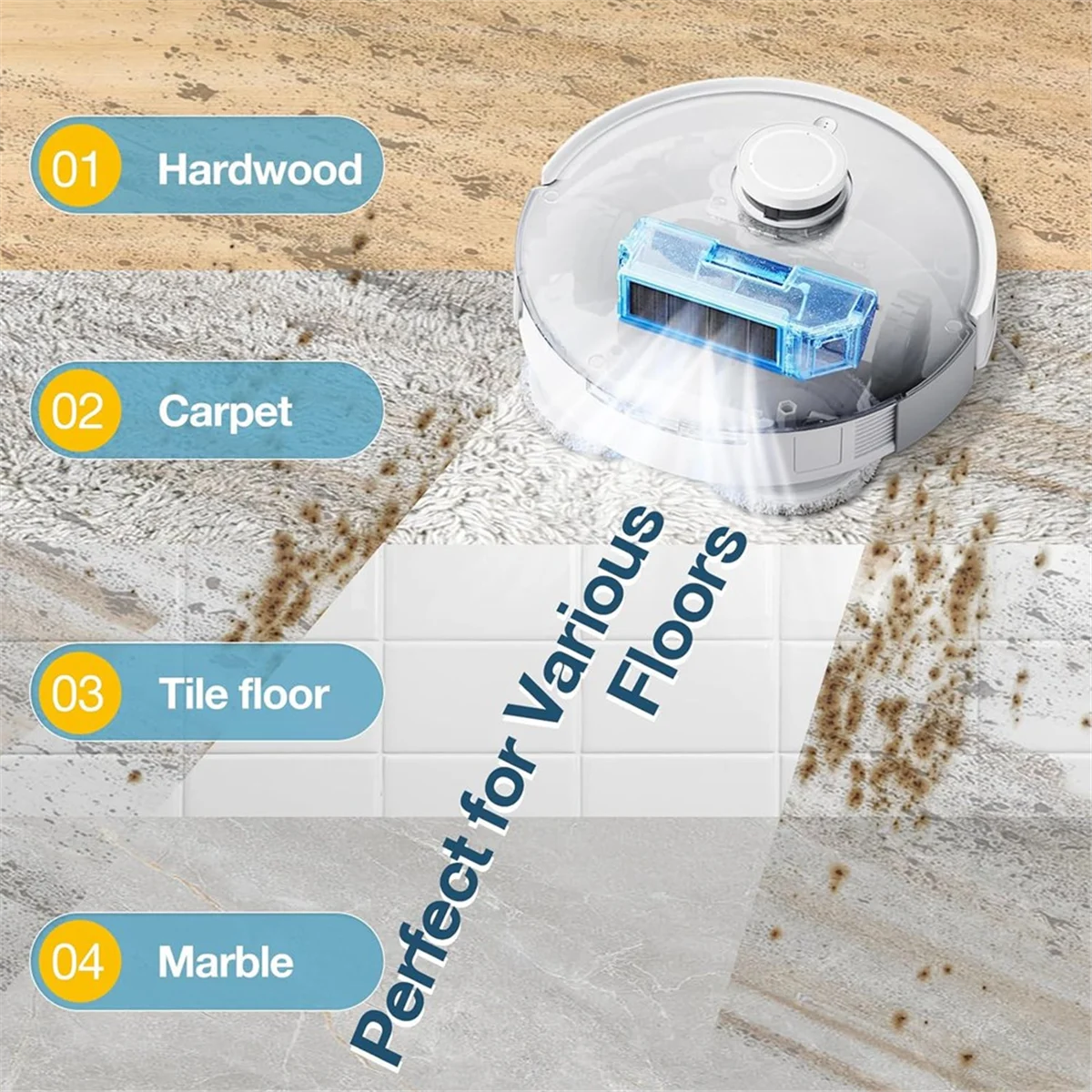 ل ECOVACS T20 Omni/Max/Pro/T20 Max مجموعة ملحقات المكنسة الكهربائية فرشاة جانبية رئيسية فلتر Hepa ممسحة أكياس الغبار القماشية — A19G