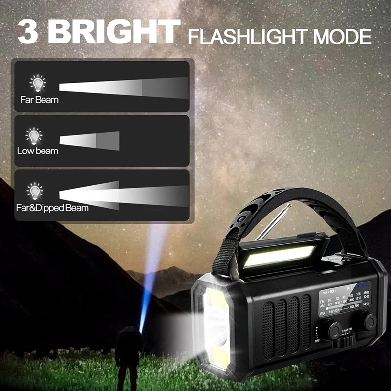 ●Emergency Weather Radio FM/AM/,Portable Hand Crank Radio,Flashlight ,Solar Powered 10000mAh for Outdoor Camping