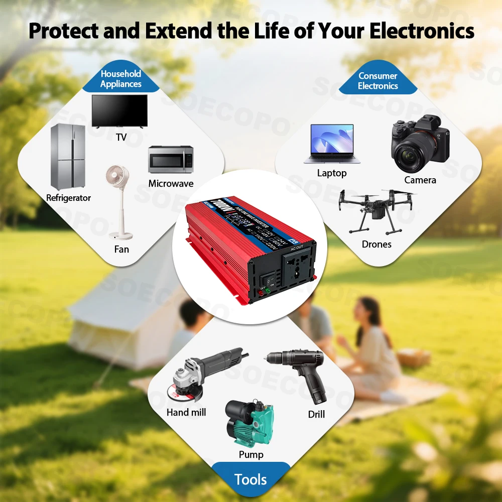 SOECOPO Inwerter 12V na 110V 7000W Czysta Fala Sinusoidalna Inwerter Solarny DC 12V/24V/48V/60V na AC 110V/220V Dom Kemping RV