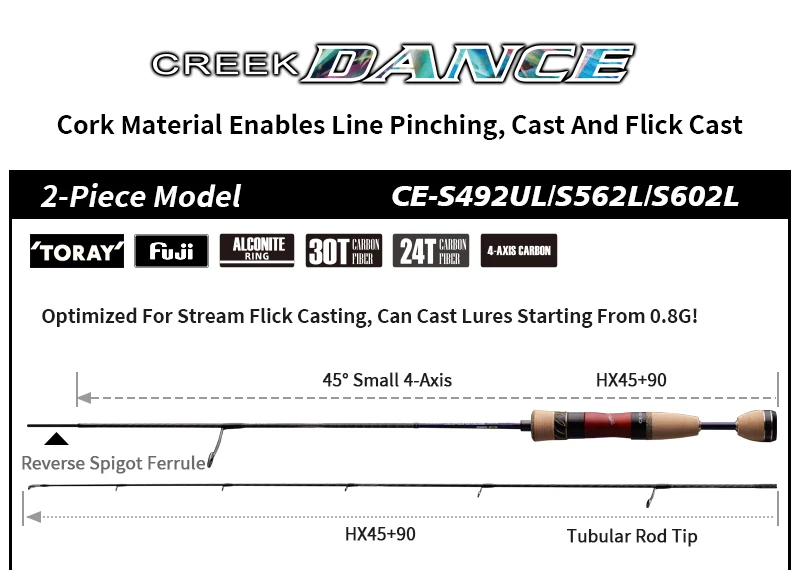 PURELURE CREEK DANCE Forellenrute BFS Fishing Casting UL Spinning Light Travel Rod Stream Ejection Rod Fuji Alconite Ring Barsch – Detail 12