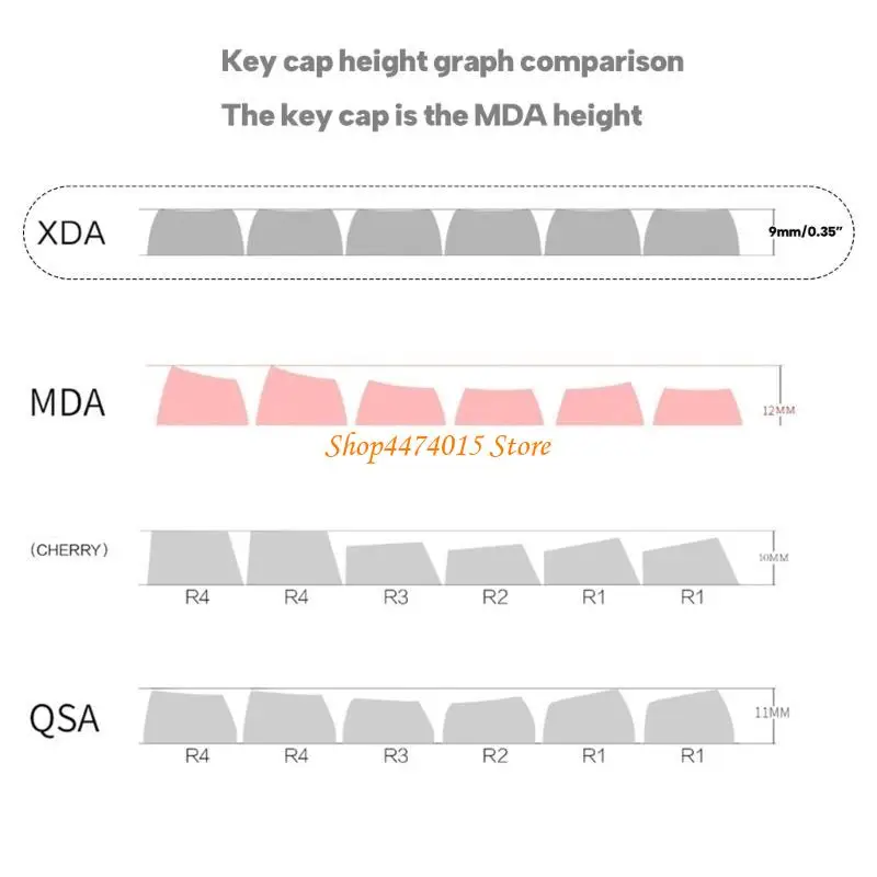 K1AA MDA dyesublimation pbt keycap لمفاتيح cherrymx مفاتيح مفاتيح ميكانيكية قوس قزح