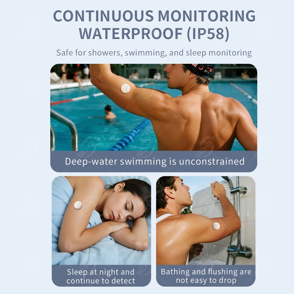 Yuwell 5P CGM CGM: Free 16-Day Freestyle Libre Sensor Accurate Continuous Glucose Monitoring Solution for Convenient Diabetes