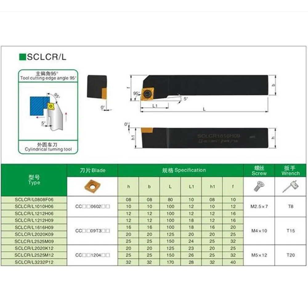CNC Spindle Mechanical Lathe Accessories Turning Tool S20R-SCLCR12 S25S-SCLCR12 SCLCR2525M12 Boring Metal Lathe Tools Holder Rod