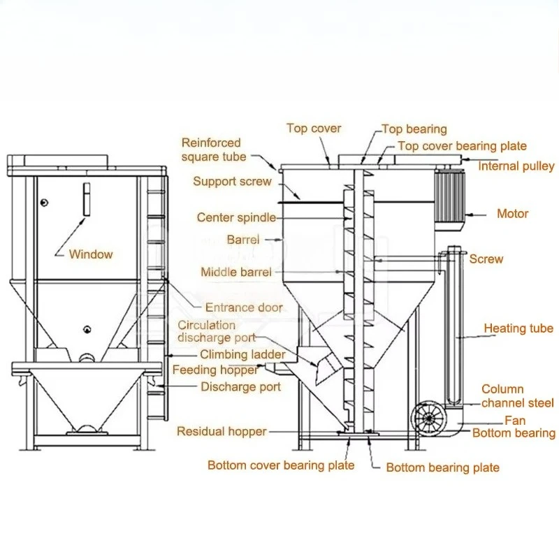 MY Fodder Mix Livestock Make Machine Small Pig Chicken Animal 50kg 100kg Feed Mixer for Sale