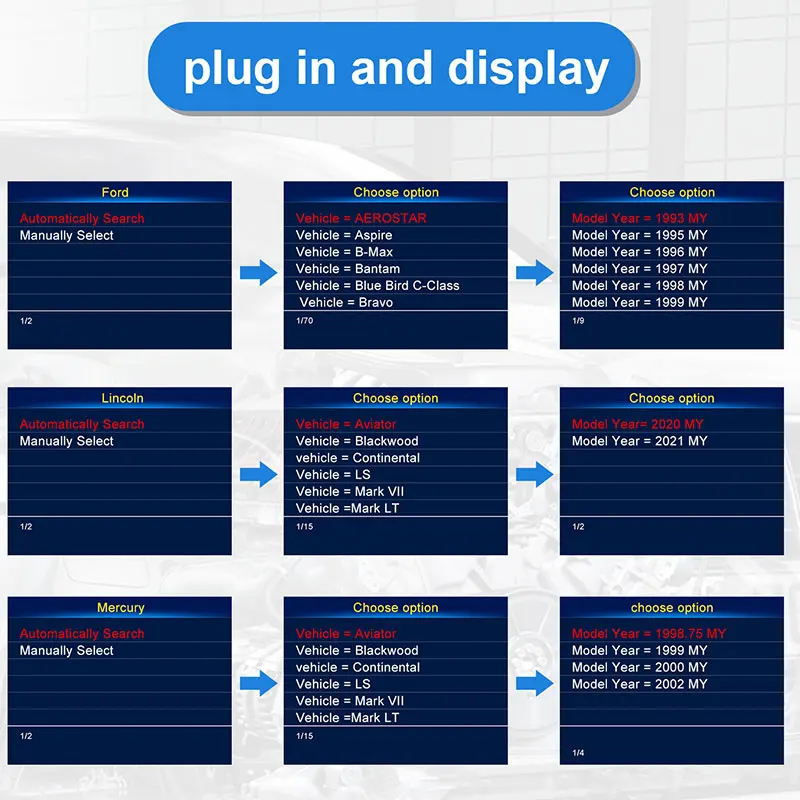 Konnwei obd2 scanner kw470 sistema completo leitores de código de carro e testador de bateria ferramentas de diagnóstico abs srs óleo/sas/bms ferramenta de redefinição