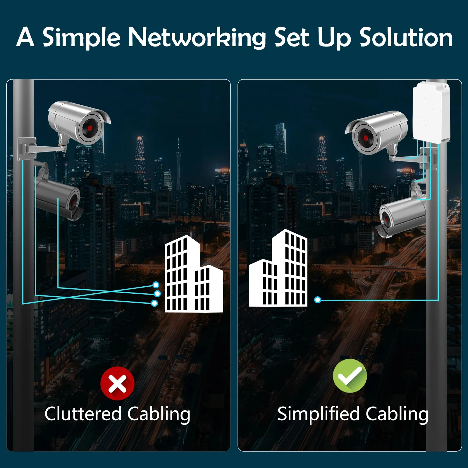 5 منافذ POE موسع 4 منافذ مكرر 100/1000Mbps في الهواء الطلق IP55 مقاوم للماء محول الشبكة VLAN 44-57 فولت لكاميرا POE Wierless AP #6