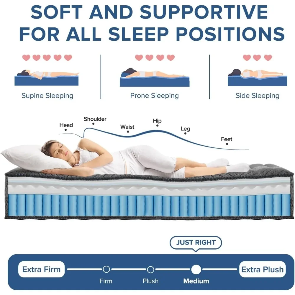 8 Inch Medium Firm Hybrid Mattress with Pocketed Springs and Breathable Convoluted Foam, Twin Size Mattress in a Box