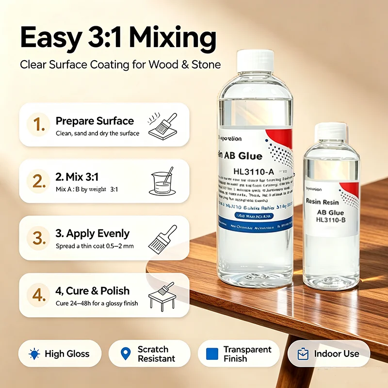 Epoxy Resin AB Glue 3:1 Weight - Resin Art Ratio review and price