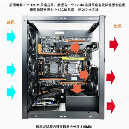 bracket vertical and horizontal AI supercomputer rack Stackable open chassis X79X99 dual-channel EATX motherboard
