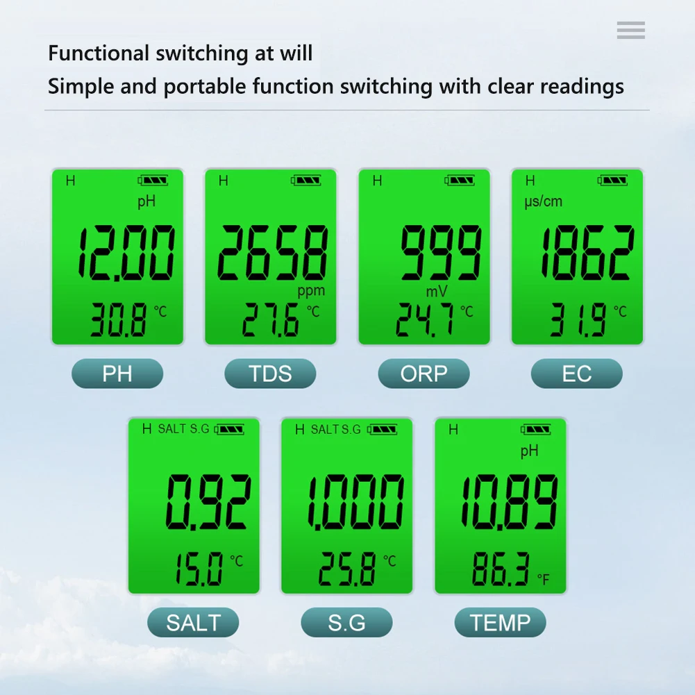 7 In 1 Water Qualit…