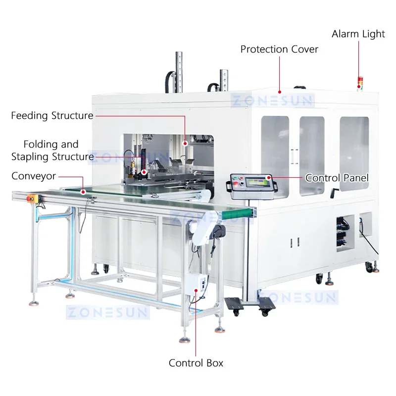 ZONESUN Automatic Box Folding Machine Corrugated Carton Folding Machine ZS-BFM2