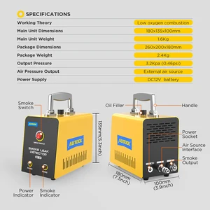6 Hauptverkaufsrauchpumpen - №1