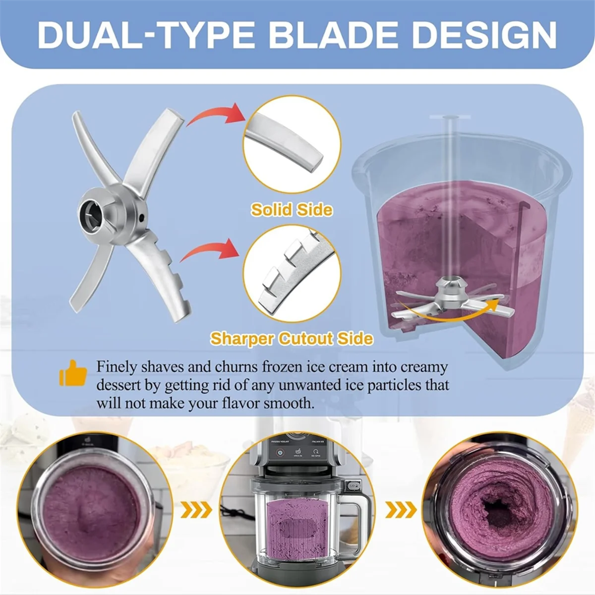 Replacement Paddle Blade for Ninja Creami NC501 CN501CO NC500C NC501C NC501H Ice Cream Makers Ice Cream Mixer Attachment