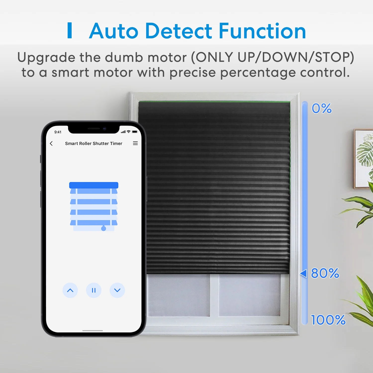 Smart Roller Shutter Switch EU&UK WiFi Curtain Blind Electric Motor Support HomeKit Alexa Google Home SmartThings DIY Smart Home