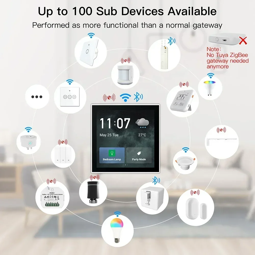 2026/252023 China manufacturer  Smart home automation 4'' WiFi Zigbee In-Wall Home Control Touch Panel SMATEK-T6E