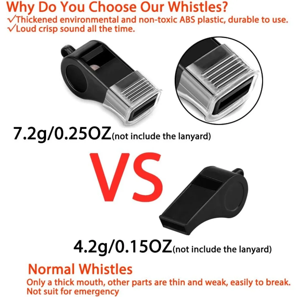 2 Packs Plastic Sports Whistles with Lanyard, Loud Crisp Sound Whistle Ideal for Coaches, Referees, and Officials