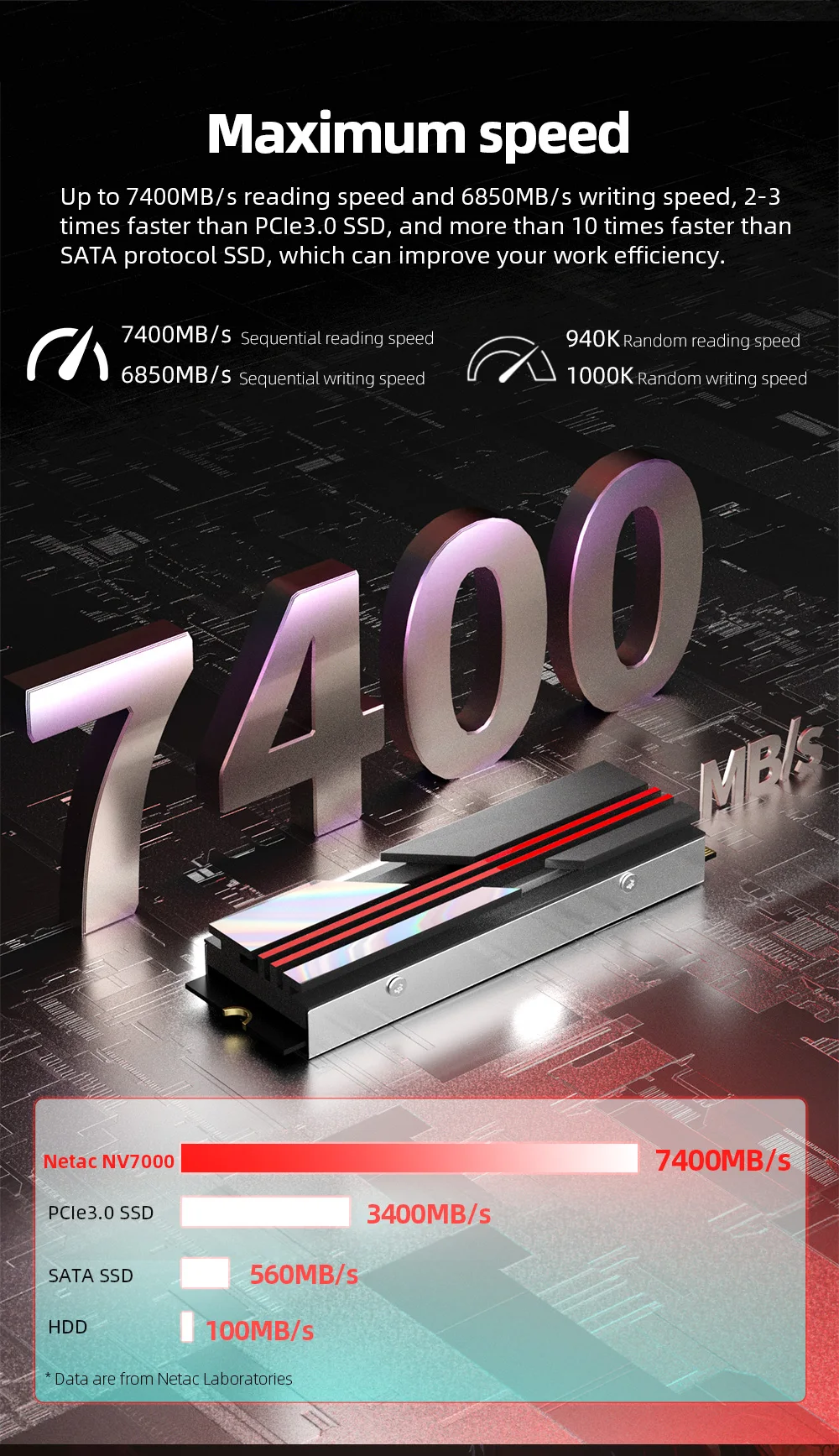 Netac M2 NVMe SSD 2 TB 512 GB 4 TB SSD 1 TB interne Solid-State-Festplatte M2 PCIe 4.0x4 2280 SSD-Laufwerk für PS5 Laptop PC – Detail 5