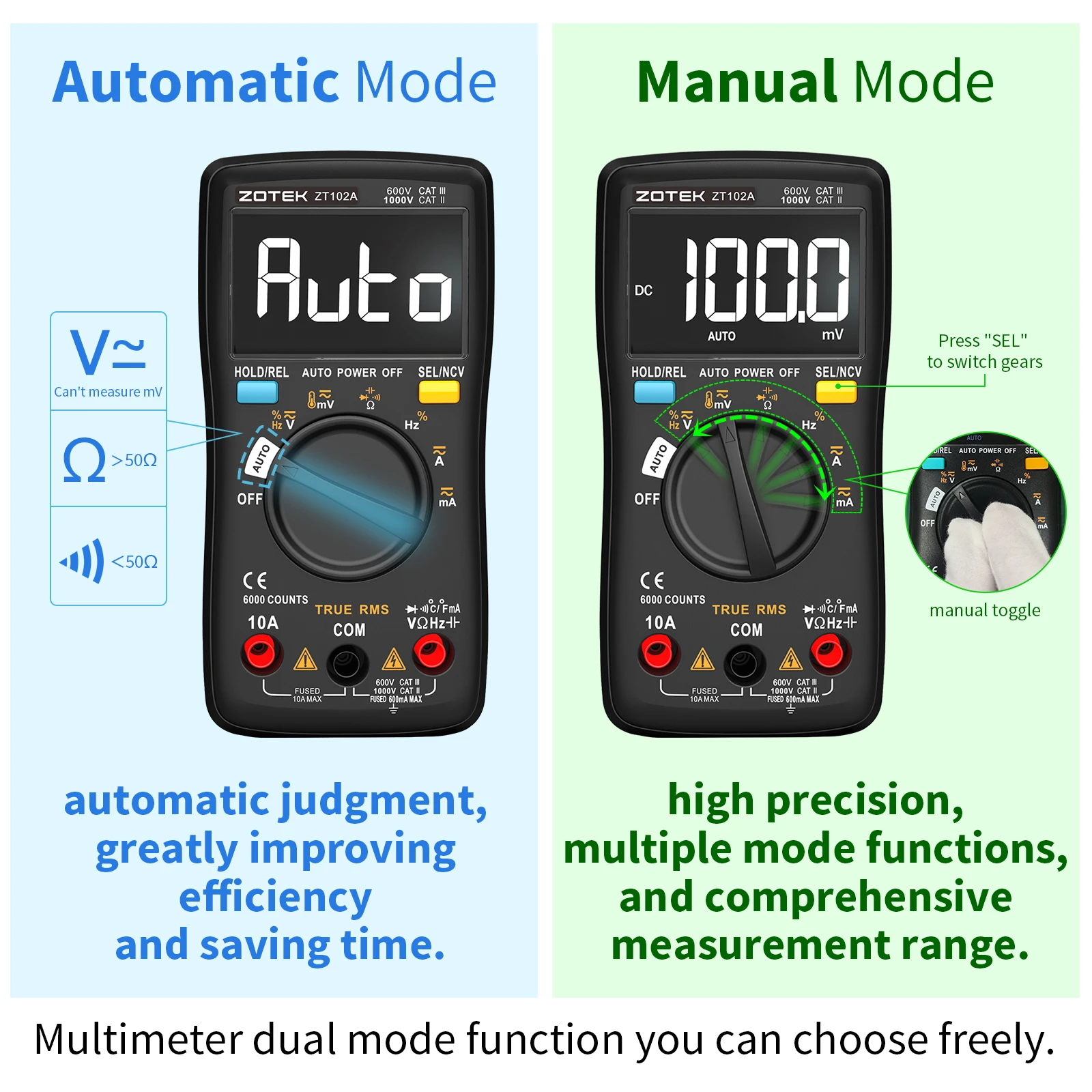 ZOTEK&ZOYI ZT-102A Digital multimeter auto ranging Multimeter Smart+Automatic Range 6000 Counts multimeter diode