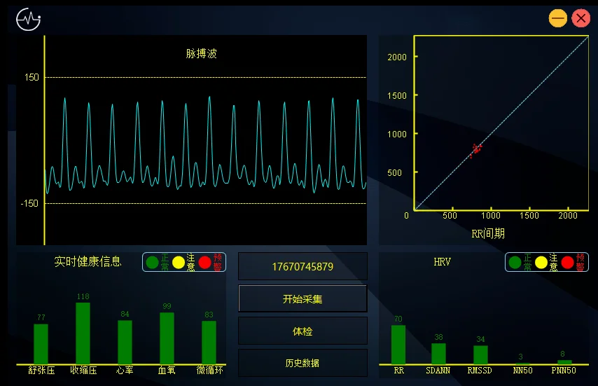 Vital sign monitoring, heart rate, blood pressure, blood oxygen monitoring module fatigue, respiratory rate, and HRV detection