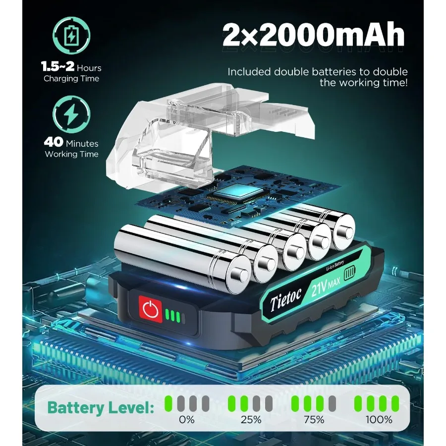 ミニチェーンソー 6インチ、バッテリー2個付き、屋外ガーデニングや木材切断用電動ノコギリ、コンパクトなコードレスチェーンソー