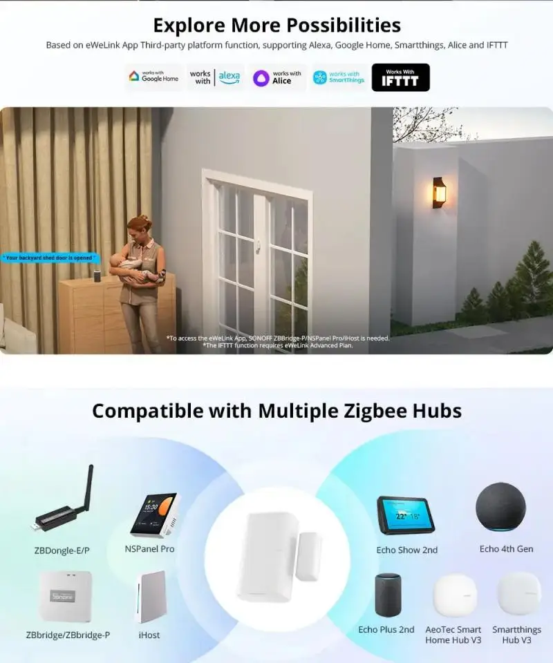 SONOFF SNZB-04P Zigbee Door Window Sensor Tamper Alert Local Smart Scene Linkage Smart Home Security Work With Alexa Google