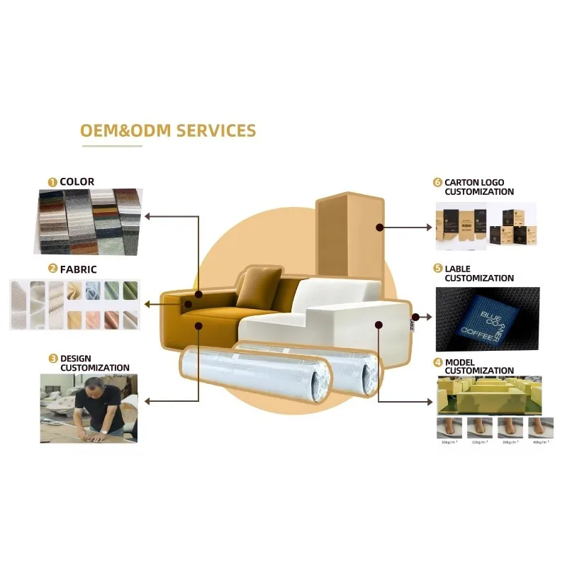 Ergonomic Office Compressed Sofa: Boneless Couch and Divano a Compress for Modern Workspace & Efficient  Seating