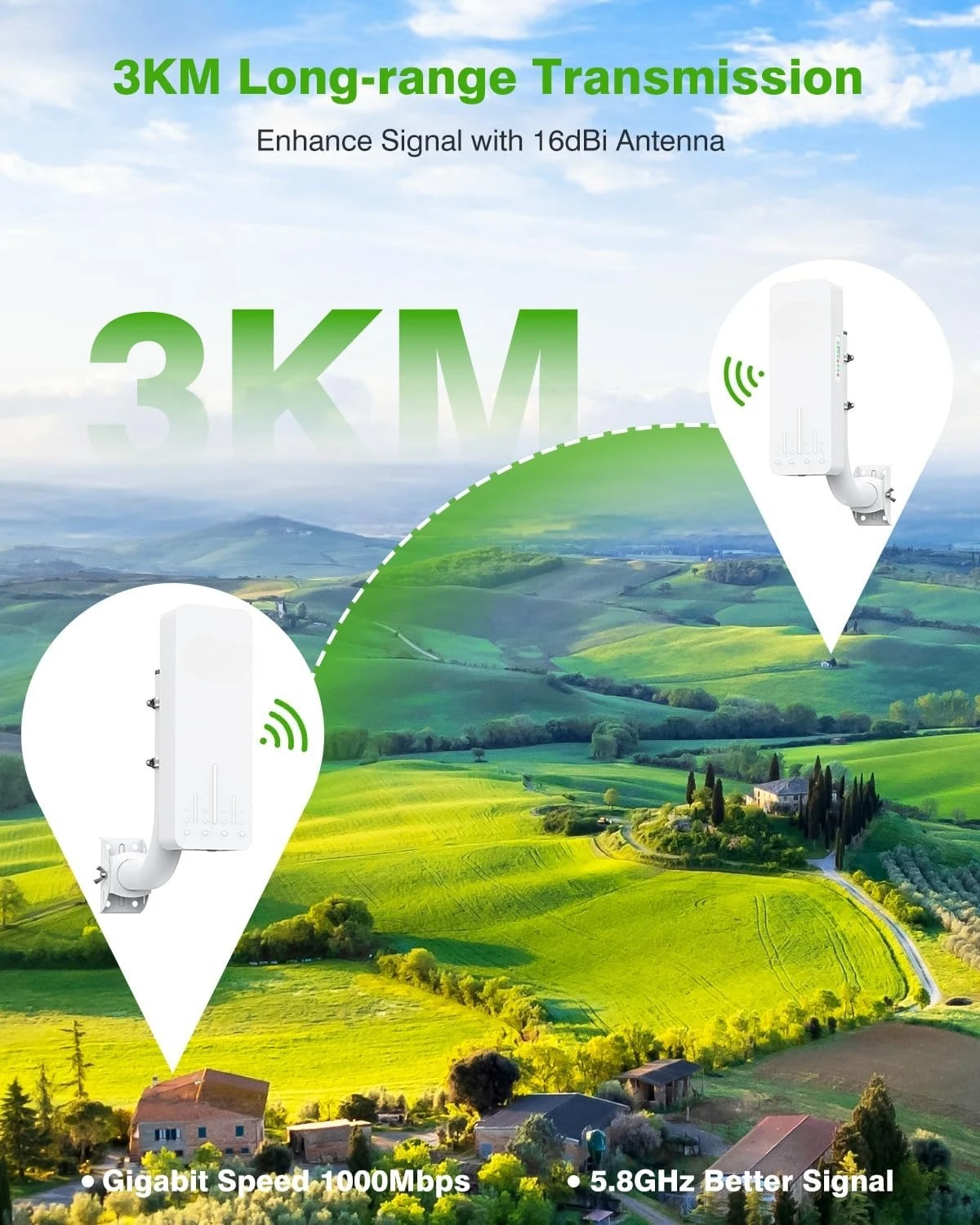CPE661 Gigabit Wireless Bridge dengan Dudukan, Dual WiFi Broadcasters, Extender WiFi Outdoor Point-to-Point 3KM 5.8GHz, Penjualan Panas