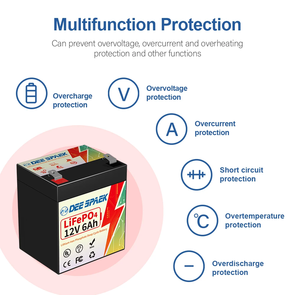 6ah 10ah 12ah 20ah 30ah 12V Lifepo4 Akku mit BMS Lithium Eisen Phosphat Energie speicher Batterie für RV Camper Kinder auto